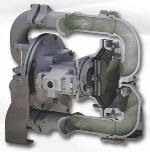 heavy duty flap pump moves solids