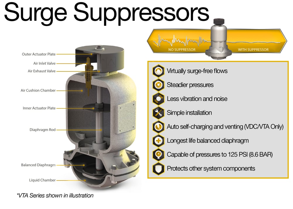 VM Product Page Image Spread