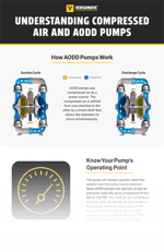 Compressed Air Infographic Preview