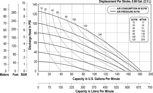 2-Clamped-Metal-FDA-Performance