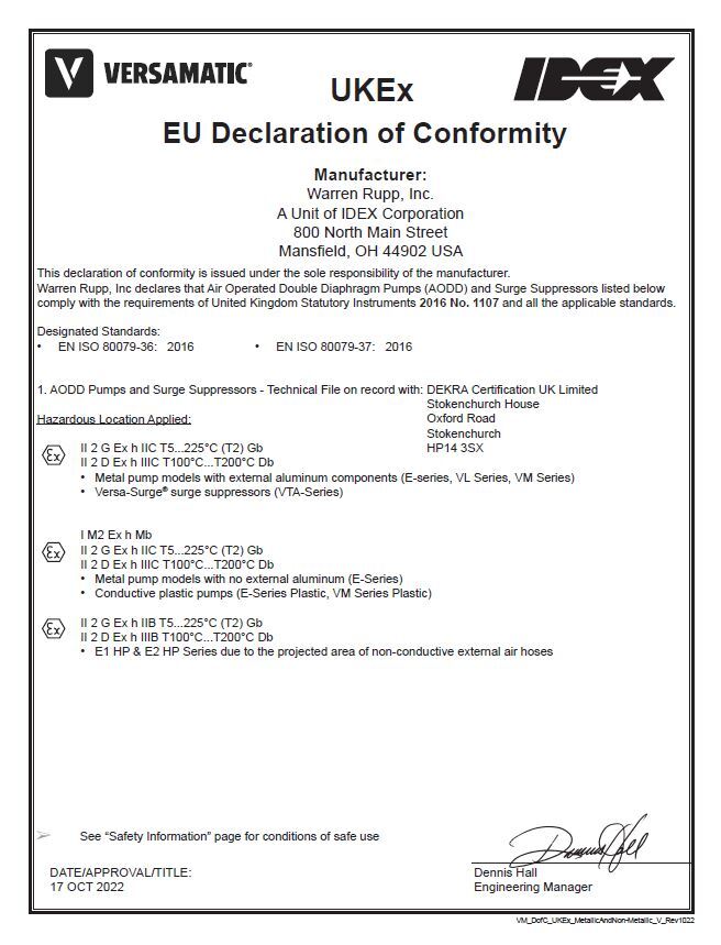 UKEX Certificate