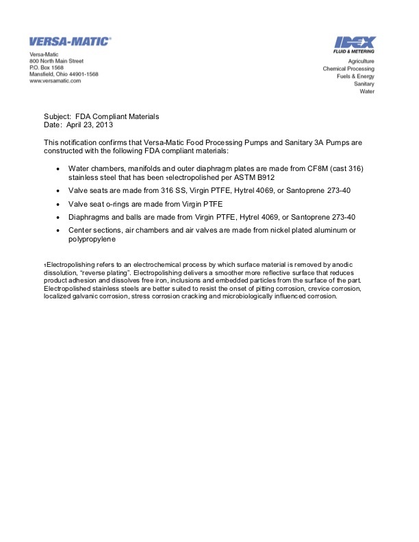 FDA Approved Materials Statement 2013