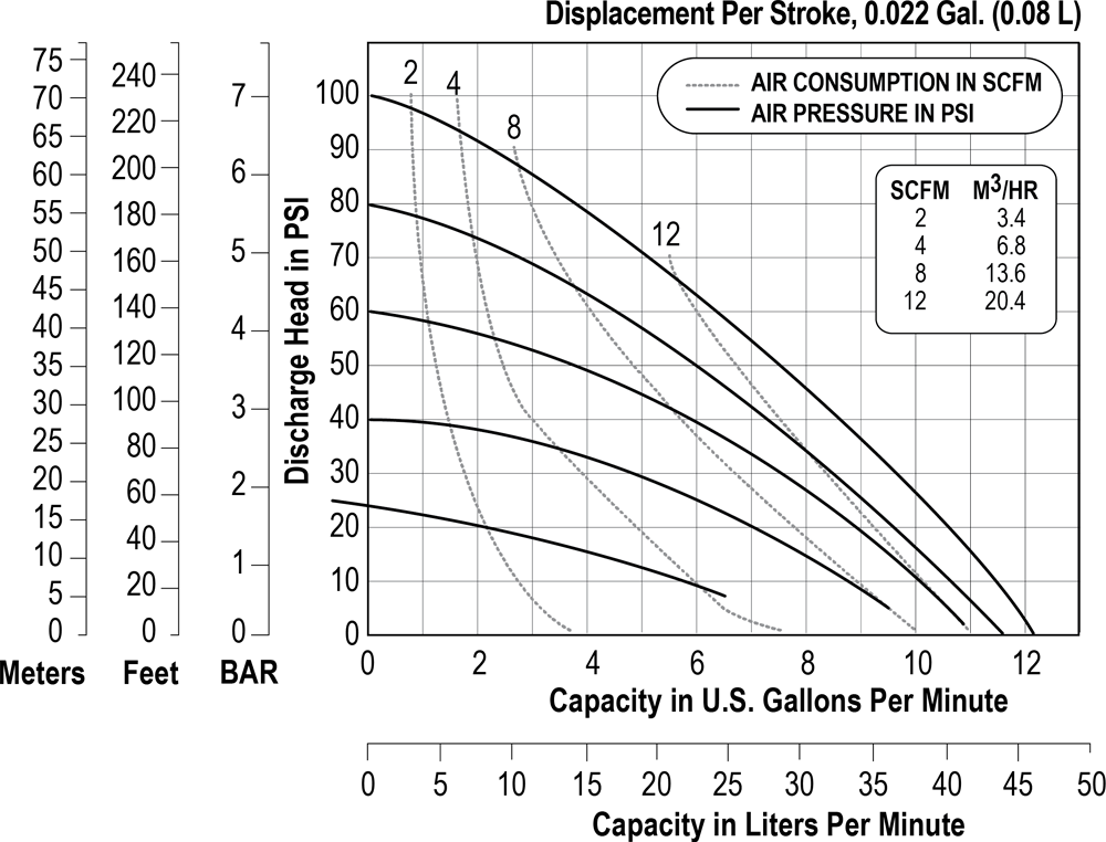 1-2-Bolted-Metal-Performance