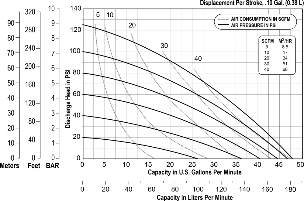 1-Bolted-Metal-Performance